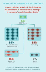 TCG_0913_SocialMedia